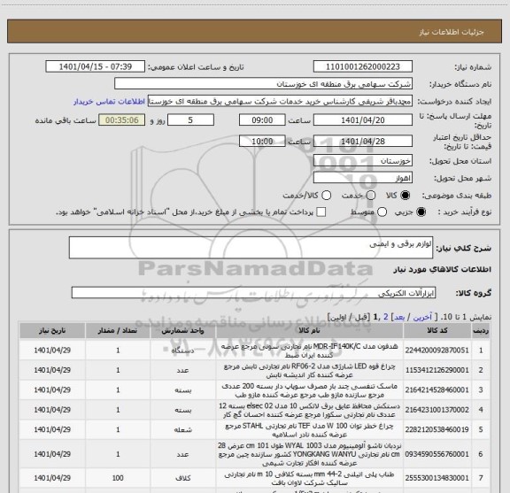 استعلام لوازم برقی و ایمنی