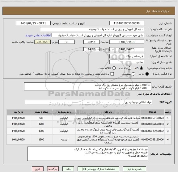 استعلام 1500 کیلو شنسیل مرغ کشتار روز پاک شده
1200 کیلو گوشت قرمز سردست گوساله
 500 کیلو قلوه گاه گوسفندی بدون استخوان
1000 کیلو گوشت گردن و سردست گوسفندی