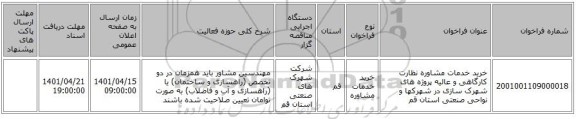 مناقصه، خرید خدمات مشاوره نظارت کارگاهی و عالیه پروژه های شهرک سازی در شهرکها و نواحی صنعتی استان قم
