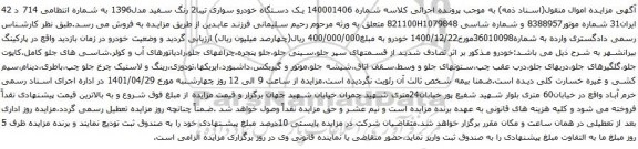 آگهی مزایده یک دستگاه خودرو سواری تیبا2 رنگ سفید مدل1396