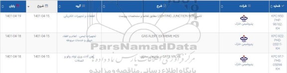 استعلام تامین LIGHTING JUNCTION BOX....