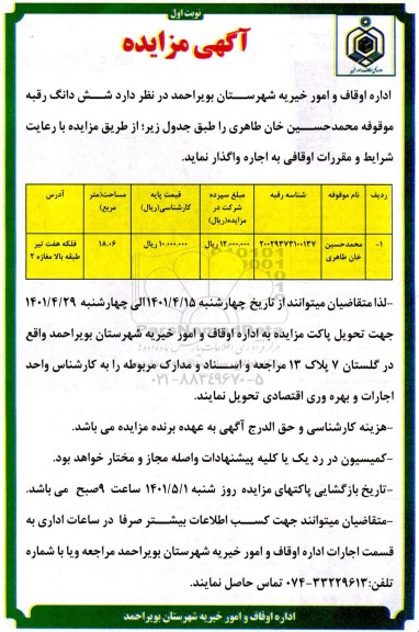 مزایده شش دانگ رقبه موقوفه 