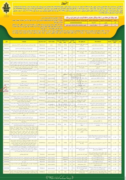 مزایده واگذاری املاک مازاد 