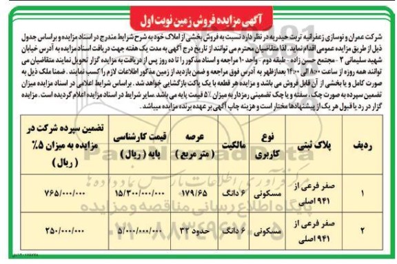 مزایده فروش تعدادی از زمین های ملکی مسکونی