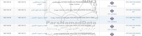 استعلام تامین KAYSER HERCULES PRESSURE REGULATOR ...