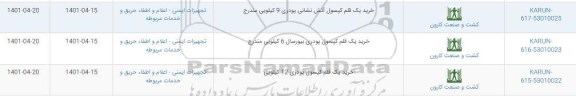 استعلام خرید یک قلم کپسول آتش نشانی پودری