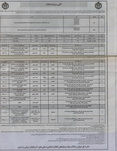 مزایده املاک