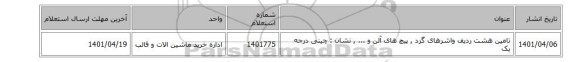 تامین هشت ردیف  واشرهای گرد ,  پیچ های آلن و ... , نشان : چینی درجه یک