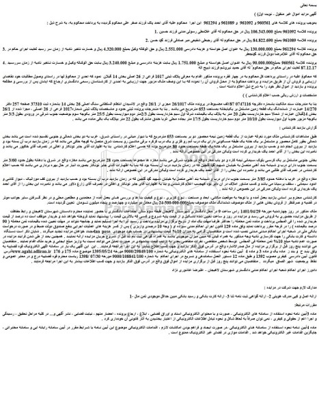 مزایده یک قطعه زمین