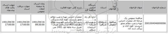 مناقصه، مناقصه عمومی یک مرحله ای عملیات اجرایی تهیه و نصب علائم محور شبستر- کوزه کنان و زیرگذر شند آباد