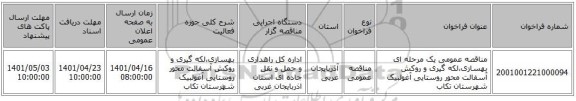 مناقصه، مناقصه عمومی یک مرحله ای بهسازی،لکه گیری و روکش آسفالت محور روستایی آغولبیک شهرستان تکاب