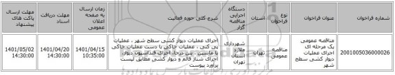 مناقصه، مناقصه عمومی یک مرحله ای  اجرای عملیات دیوار کشی سطح شهر