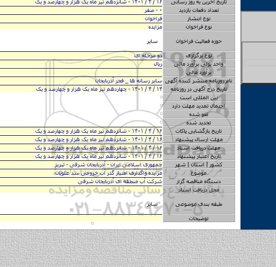 مزایده, مزایده واگذاری امتیاز گذر آب خروجی سد علویان