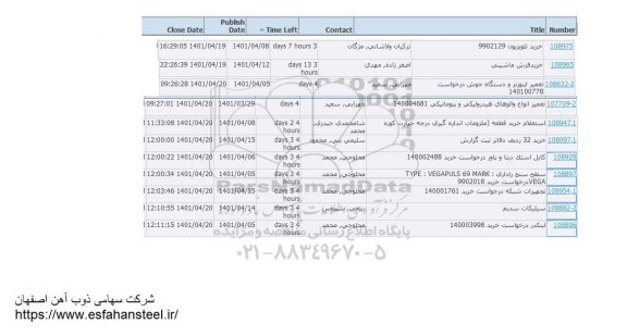 استعلام خرید تلویزیون ....