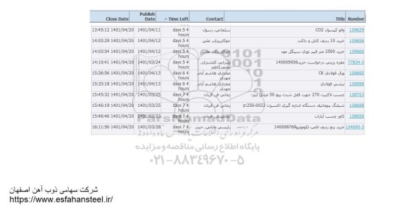 استعلام والو کپسول co2و .... 