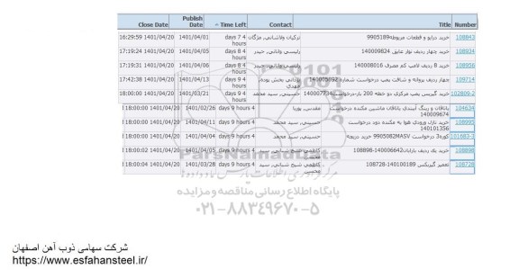 استعلام والو کپسول co2و .... 