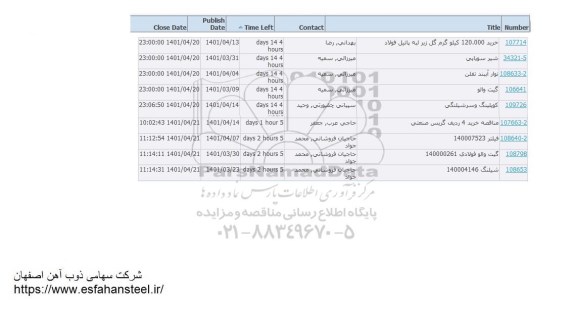 استعلام خرید 120.000 کیلوگرم گل زیر لبه پاتیل فولاد....