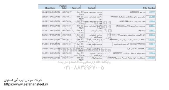 استعلام لنت ترمز....