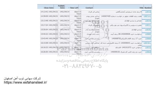 استعلام 6 ردیف ماده شیمیایی آزمایشگاهی ...