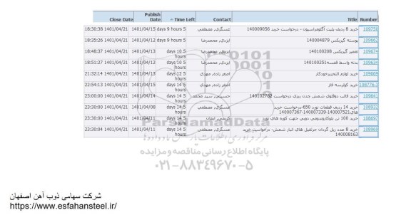 استعلام خرید 8 ردیف پلیت آگلومراسیون.....