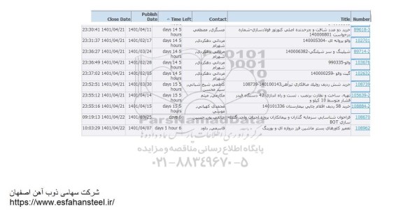 استعلام خرید دو عدد شافت و چرخدنده اصلی کنورتور فولادسازی ....