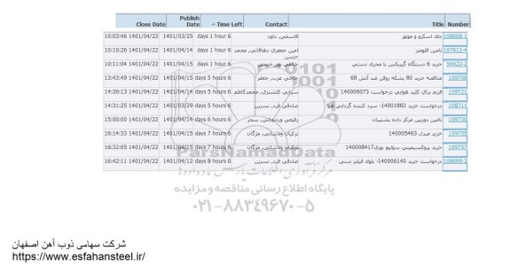 استعلام جک اسکرو و موتور...