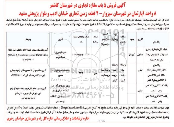 مزایده فروش 5 باب مغازه تجاری ....