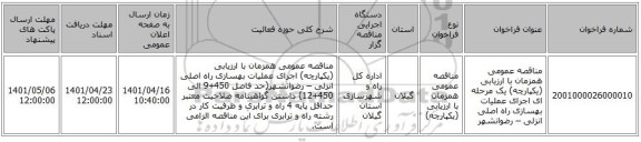 مناقصه، مناقصه عمومی همزمان با ارزیابی (یکپارچه) یک مرحله ای اجرای عملیات بهسازی راه اصلی انزلی – رضوانشهر