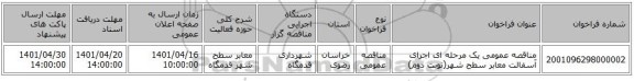 مناقصه، مناقصه عمومی یک مرحله ای اجرای آسفالت معابر سطح شهر(نوبت دوم)