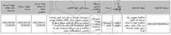 مناقصه، مناقصه عمومی یک مرحله ای آگهی مناقصه تهیه و اجرای بتن پلاک معابر سطح شهر مهاباد (مرحله اول)