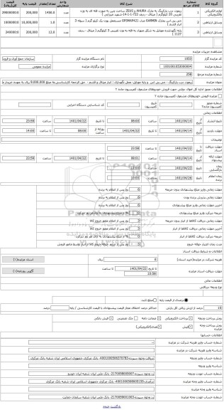 مزایده ، ریموت درب پارکینگ - جی پی اس  و پایه موبایل- محل نگهداری : انبار میثاق و قشم -  حق الزحمه کارشناسی ٌبه مبلغ 9.000.000 ر