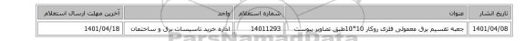 جعبه تقسیم برق معمولی فلزی روکار 10*10طبق تصاویر پیوست