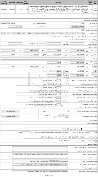 مزایده ، کلاه ضد آتش (یک بندل ) بوزن 100 کیلوگرم به شرط خروج ازکشوراخذ مجوزهای مربوط به خروج کالاوهمچنین رعایت رویه های گمرکی نس