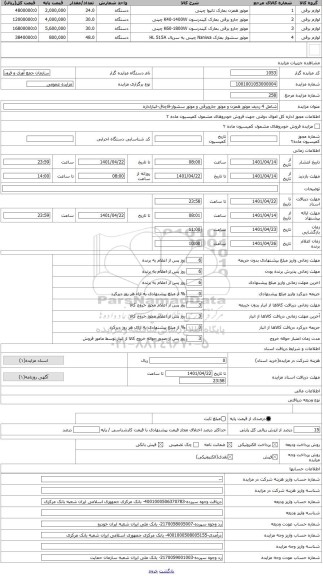 مزایده ، شامل 4 ردیف موتور همزن و موتور جاروبرقی و موتور سشوار-قاچاق-انباراداره