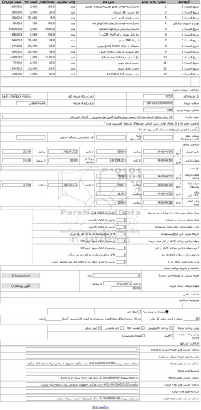 مزایده ، 13 ردیف شامل ماسک سه لایه-چسب موش-باطری قلمی-تیغ سنتی و --- قاچاق- انباراداره