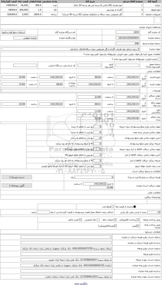 مزایده ، 3 ردیف شامل عود هندی -گلدان و گل مصنوعی بدون ساقه-قاچاق- انباراداره