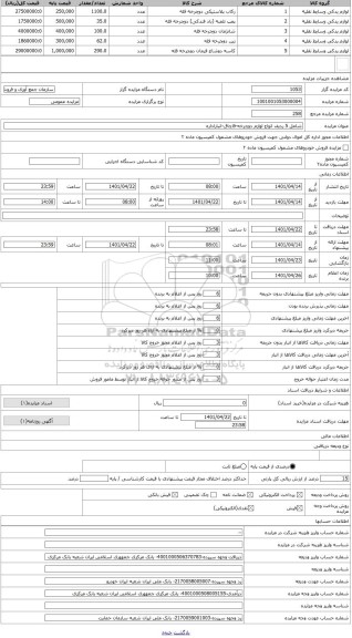 مزایده ، شامل 5 ردیف انواع لوازم دوچرخه-قاچاق-انباراداره