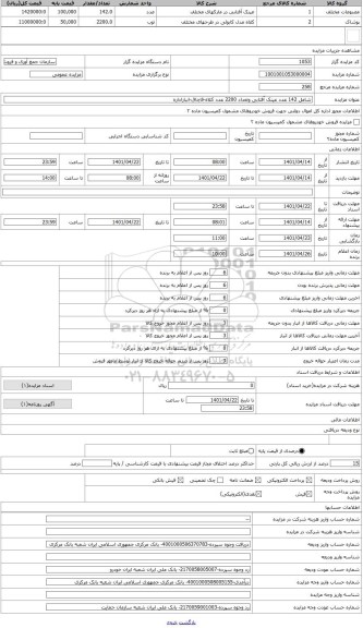مزایده ، شامل 142 عدد عینک آفتابی وتعداد 2200 عدد کلاه-قاچاق-انباراداره