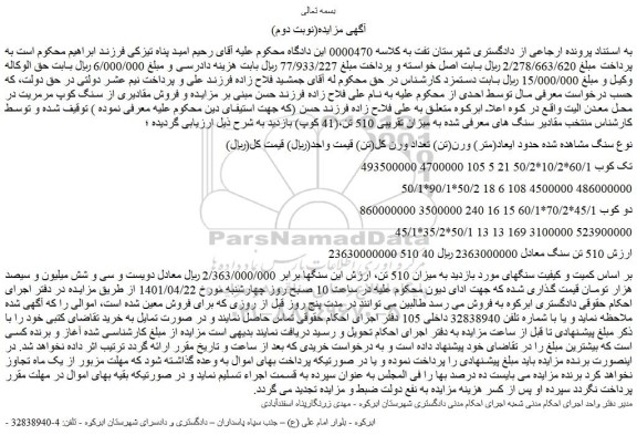 مزایده سنگ به میزان تقریبی 510 تن،(41 کوپ)...