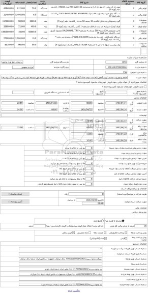مزایده ، اقلام و تجهیزات مختلف آرایشگاهی (تعدادی دارای خاک گرفتگی و بصورت فله و بدون جعبه)- پرداخت هزینه حق الزحمه کارشناس رسمی