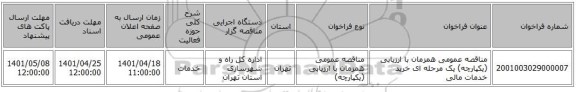 مناقصه، مناقصه عمومی همزمان با ارزیابی (یکپارچه) یک مرحله ای خرید خدمات مالی