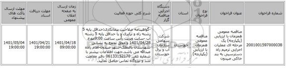 مناقصه، مناقصه عمومی همزمان با ارزیابی (یکپارچه) یک مرحله ای عملیات اجرایی ترمیم راه دسترسیی به بند خاکی صیدون