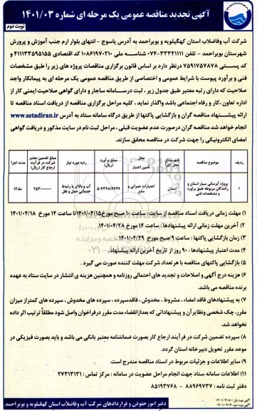 مناقصه پروژه آبرسانی سیار استان و رانندگان مربوطه تجدید نوبت دوم 