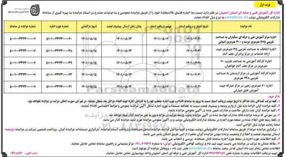 مزایده اجاره فضای بلااستفاده