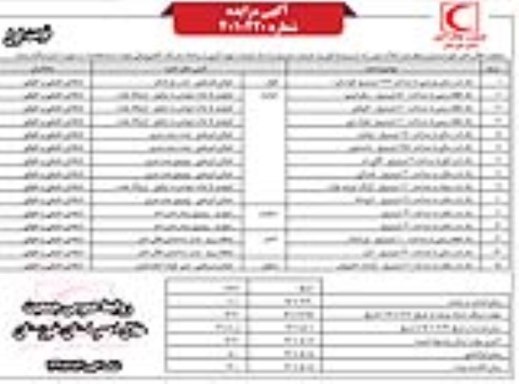 مزایده یک باب سالن ورزشی به مساحت 1216 مترمربع و...