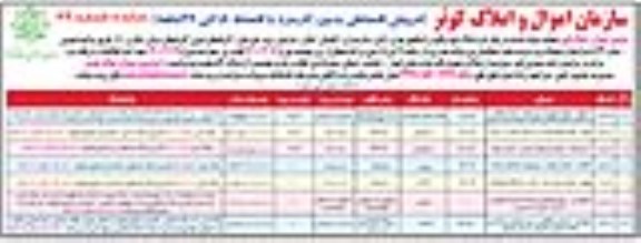 مزایده فروش املاک 