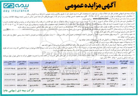 مزایده فروش املاک مازاد بر نیاز