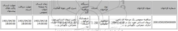 مناقصه، مناقصه عمومی یک مرحله ای تامین نیروی انسانی مورد نیاز در قسمت های اداری، عمرانی، نگهبانی و ...