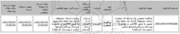 مناقصه، مناقصه عمومی یک مرحله ای عملیات اجرای حفرولوله گذاری یک حلقه چاه عمیق به عمق 180متر در محدوده روستای یساقی(مجتمع ترکمن شهرستان کردکوی)
