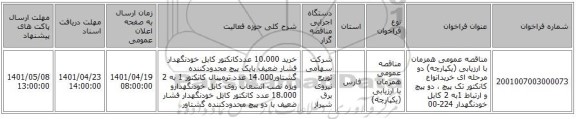مناقصه، مناقصه عمومی همزمان با ارزیابی (یکپارچه) دو مرحله ای خریدانواع کانکتور تک پیچ ، دو پیچ و ارتباط 1به 2 کابل خودنگهدار  224-00